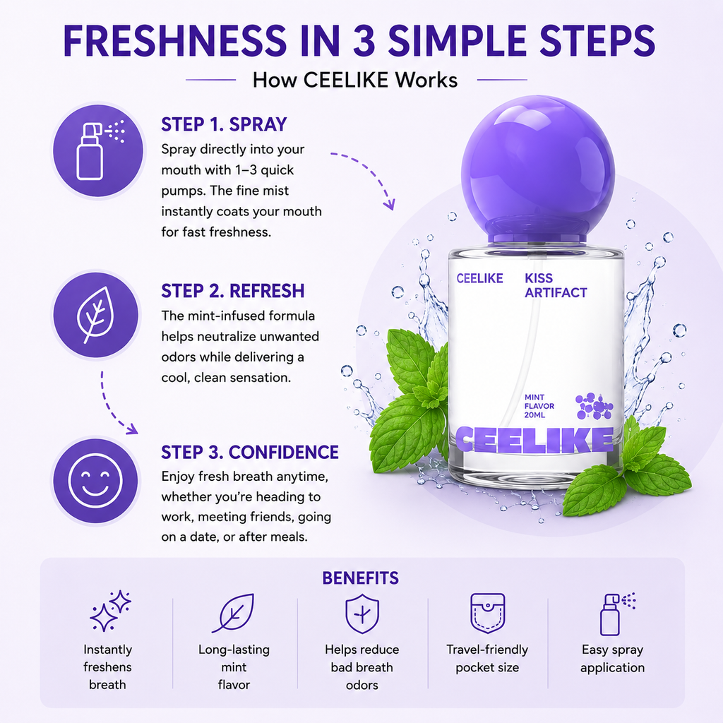 Probiotic Oral Spray